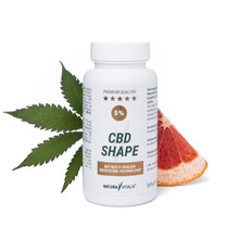 CBD Shape